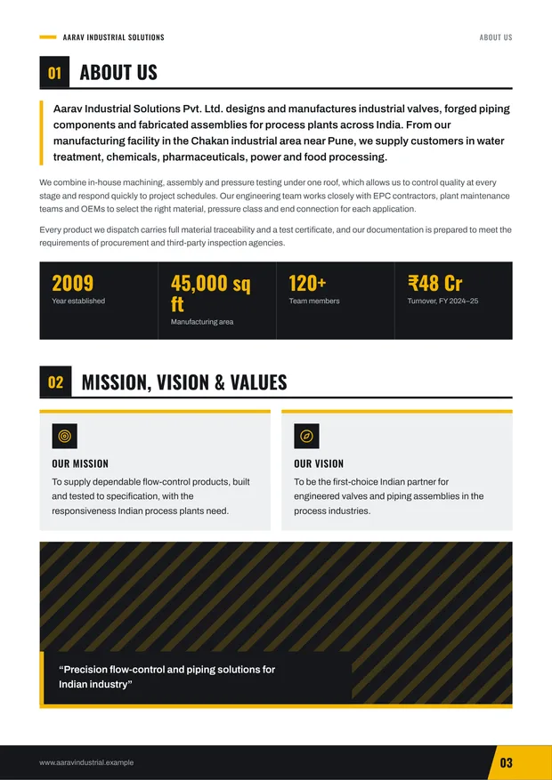 Example inside page from a DocMak company profile