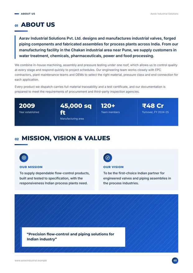 Inside page in the Horizon design